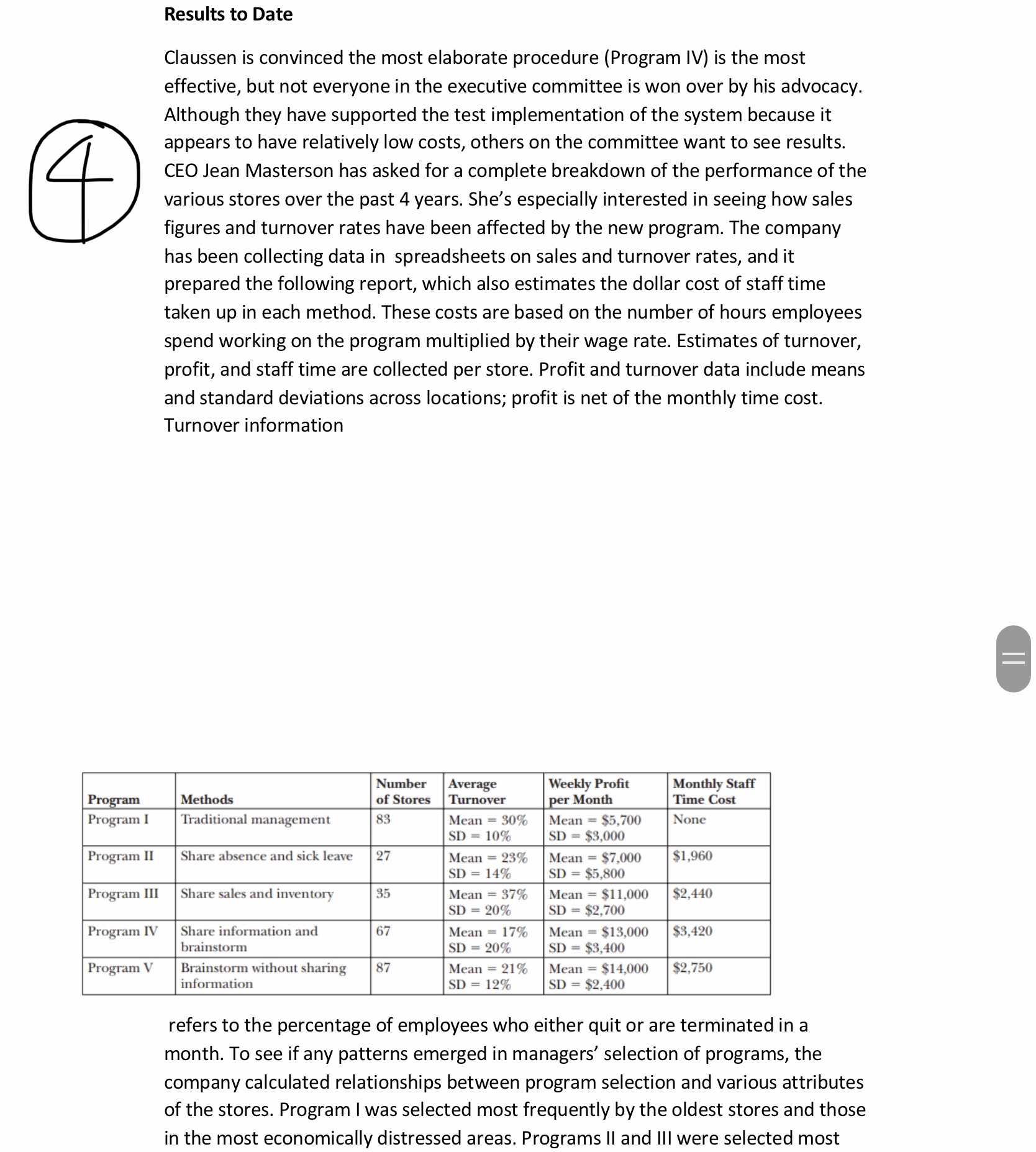 Mean = $13,000 $3,420 brainstorm SD = 20% SD = $3,400 Program