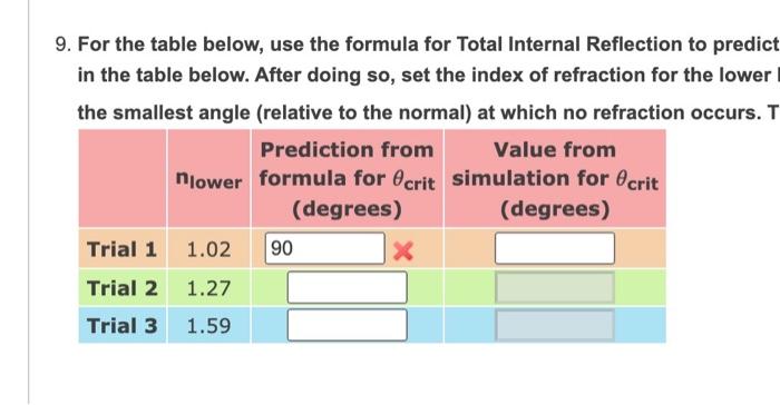 Reflection to predict in the table below. After doing so, set the