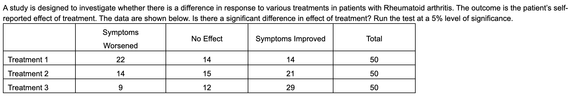 Please show formula and work than you A study is designed to