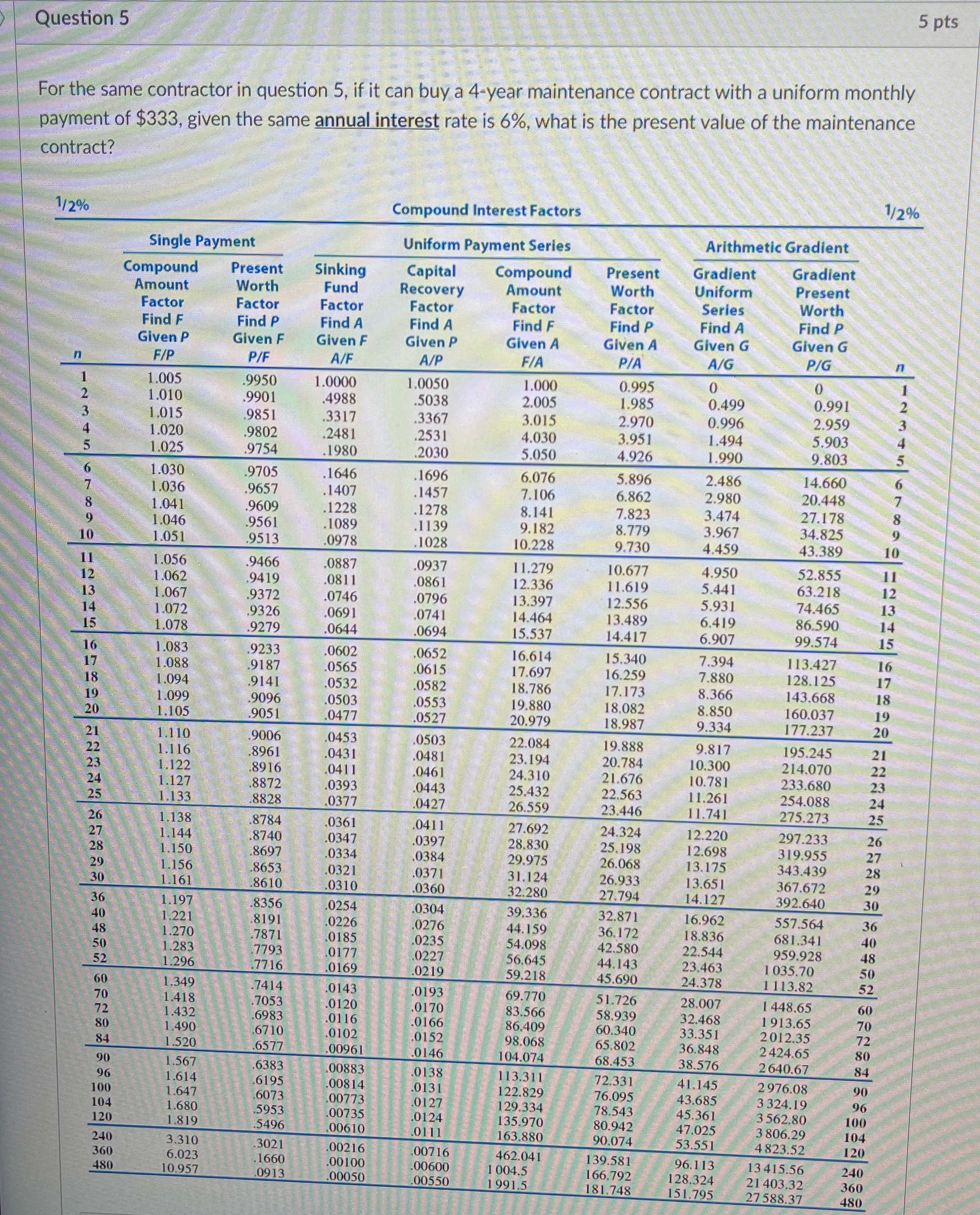 5 pts Question 5 For the same contractor in question 5,