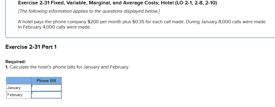 bills for January and February. Exercise 2-31 Part 2 2. Calculate the