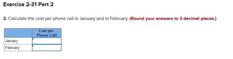 cost per phone call in January and in February. (Round your answers
