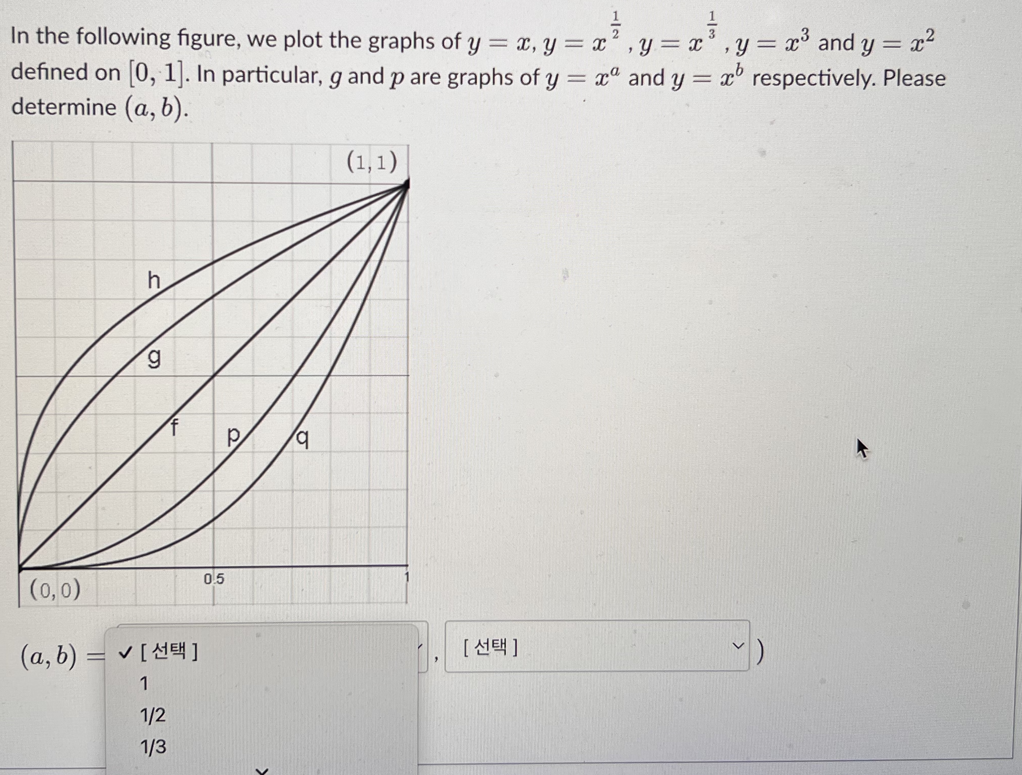 , y = a andy = x2 defined on [0, 1]. In