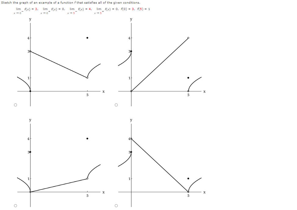 X lim f(x) x - 3+ X (c) lim f(x) x -
