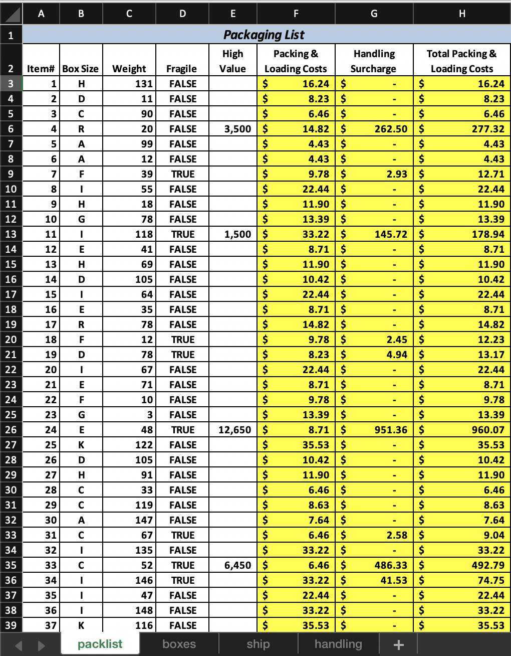 G 1 Shipping Costs - For Overland Truck 2 Miles: 435 Truck