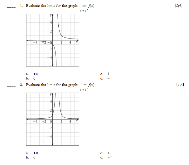 a} Find the average velocity over the time interval [2.9] [3] b}