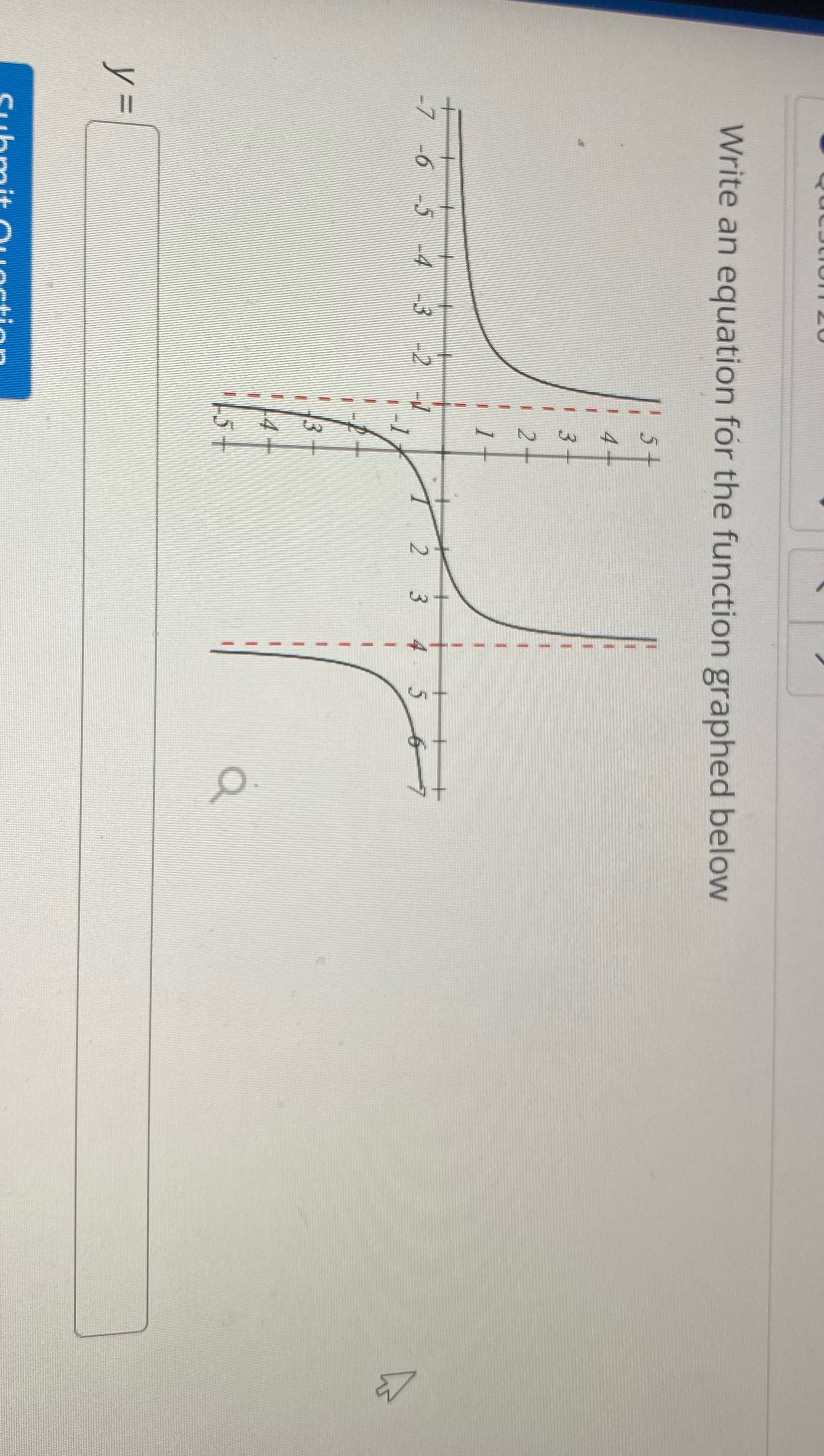 Write an equation for the function graphed below m N -7