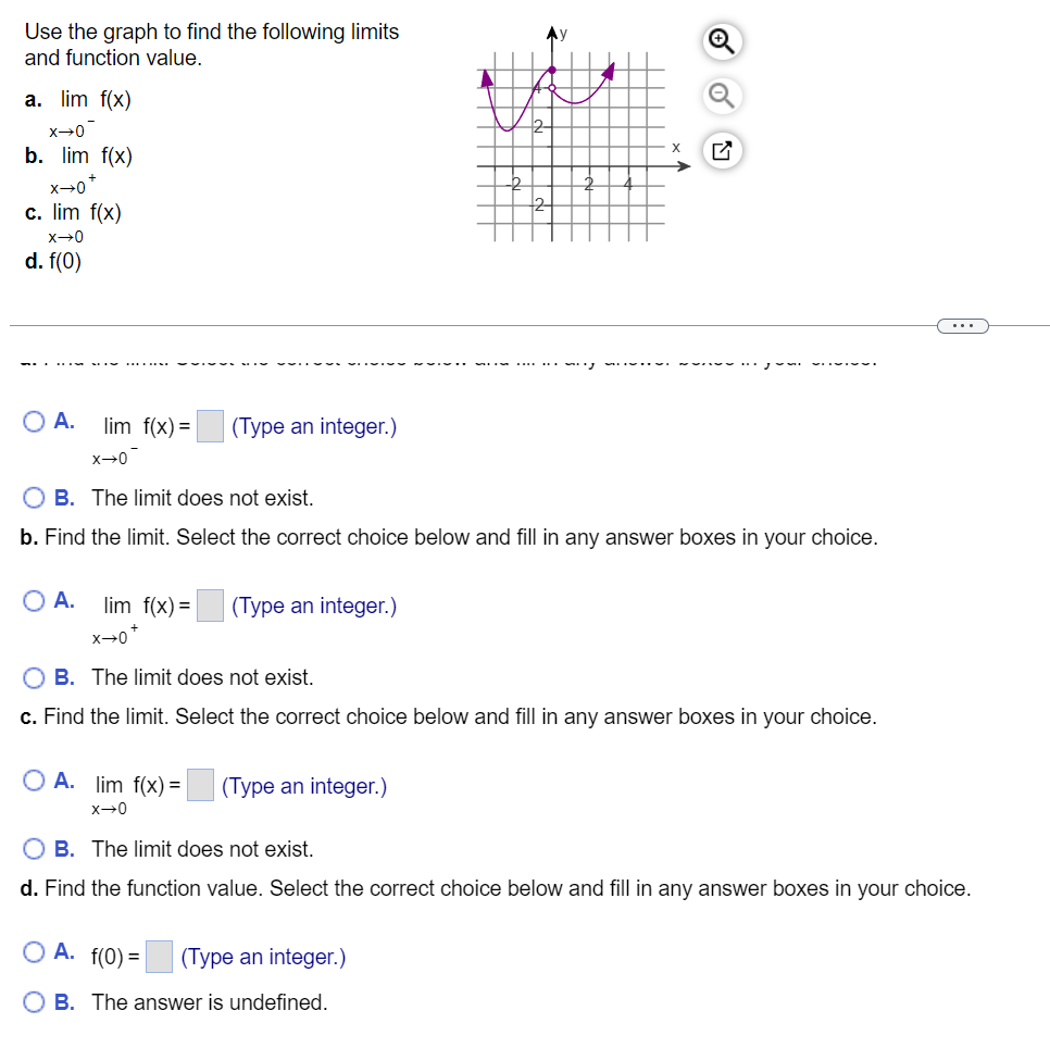 a. lim f(x) X-0 b. lim f(x) x-0 c. lim f(x) X-0