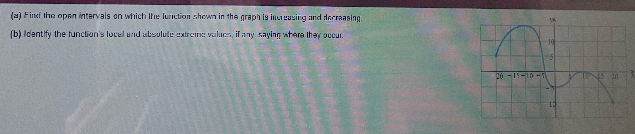  (a) Find the open intervals on which the function shown in