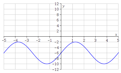 exact answers.The terminal side of the angle3/4lies in quadrant__________.For the number, either