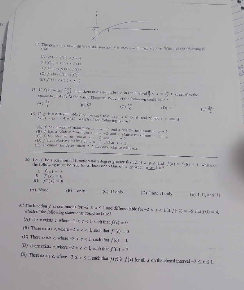 17. The graph of a twice-differentiable function / is shown in