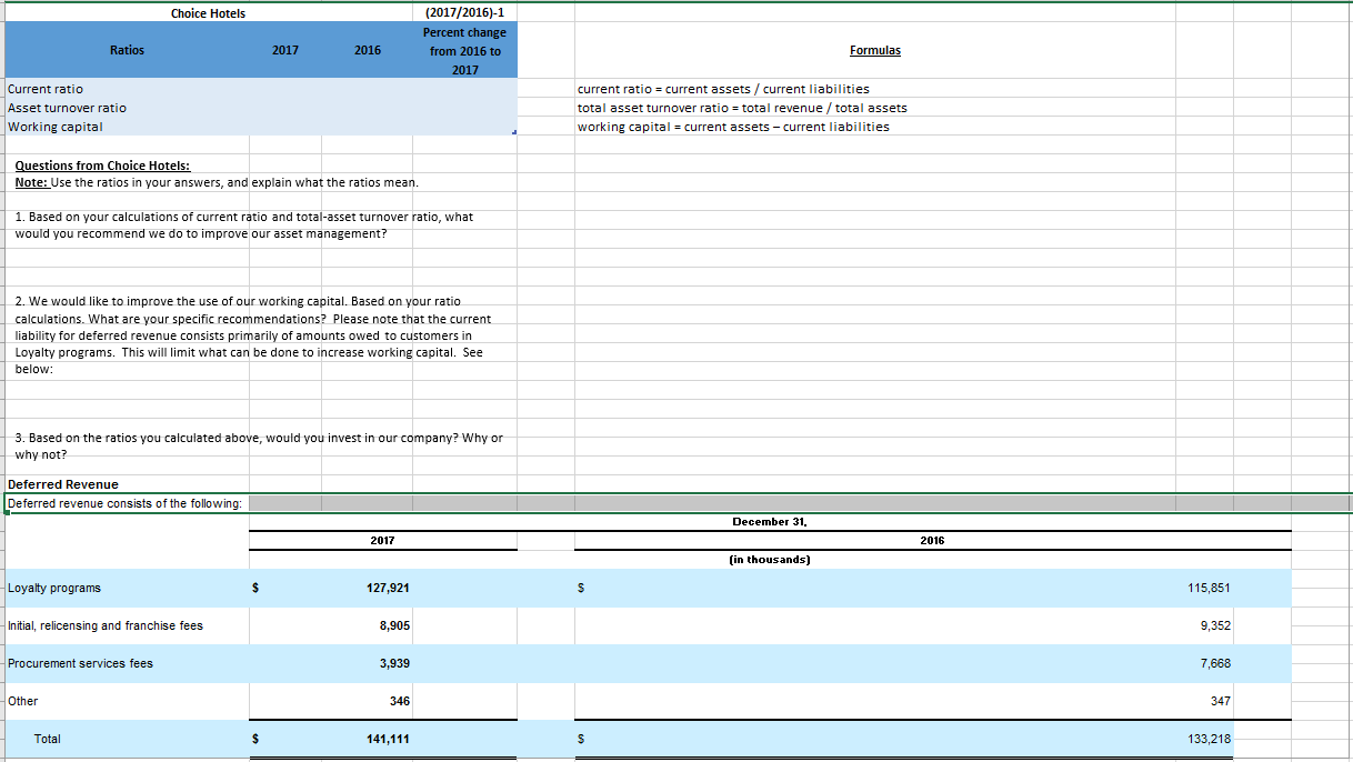 Based on a balance sheet analysis (below), list at least 5 key