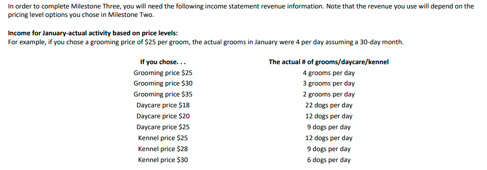 each service based on your selected price. Variable cost per unit comes