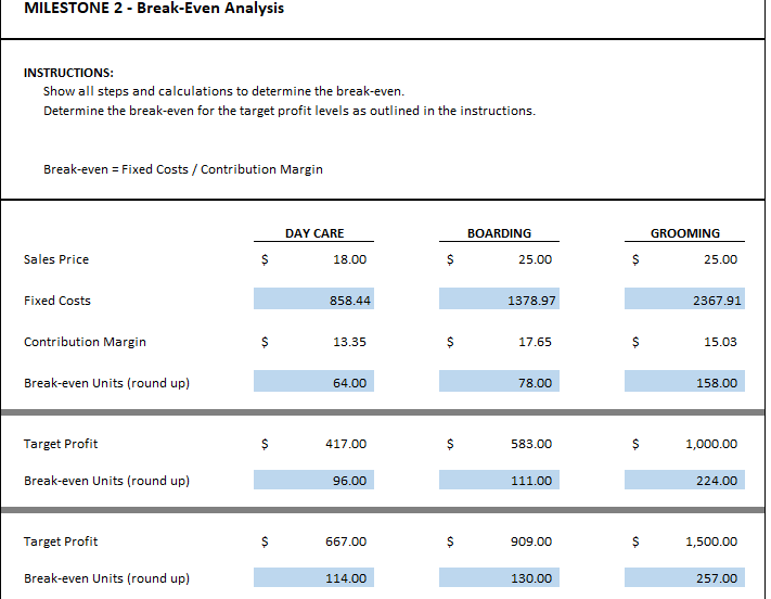 from your Variable_Fixed tab completed in Milestone 1. SCENARIO (choose one from