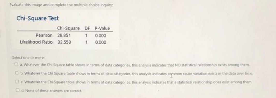 need perfect answer with correct explanation point Evaluate this image and complete