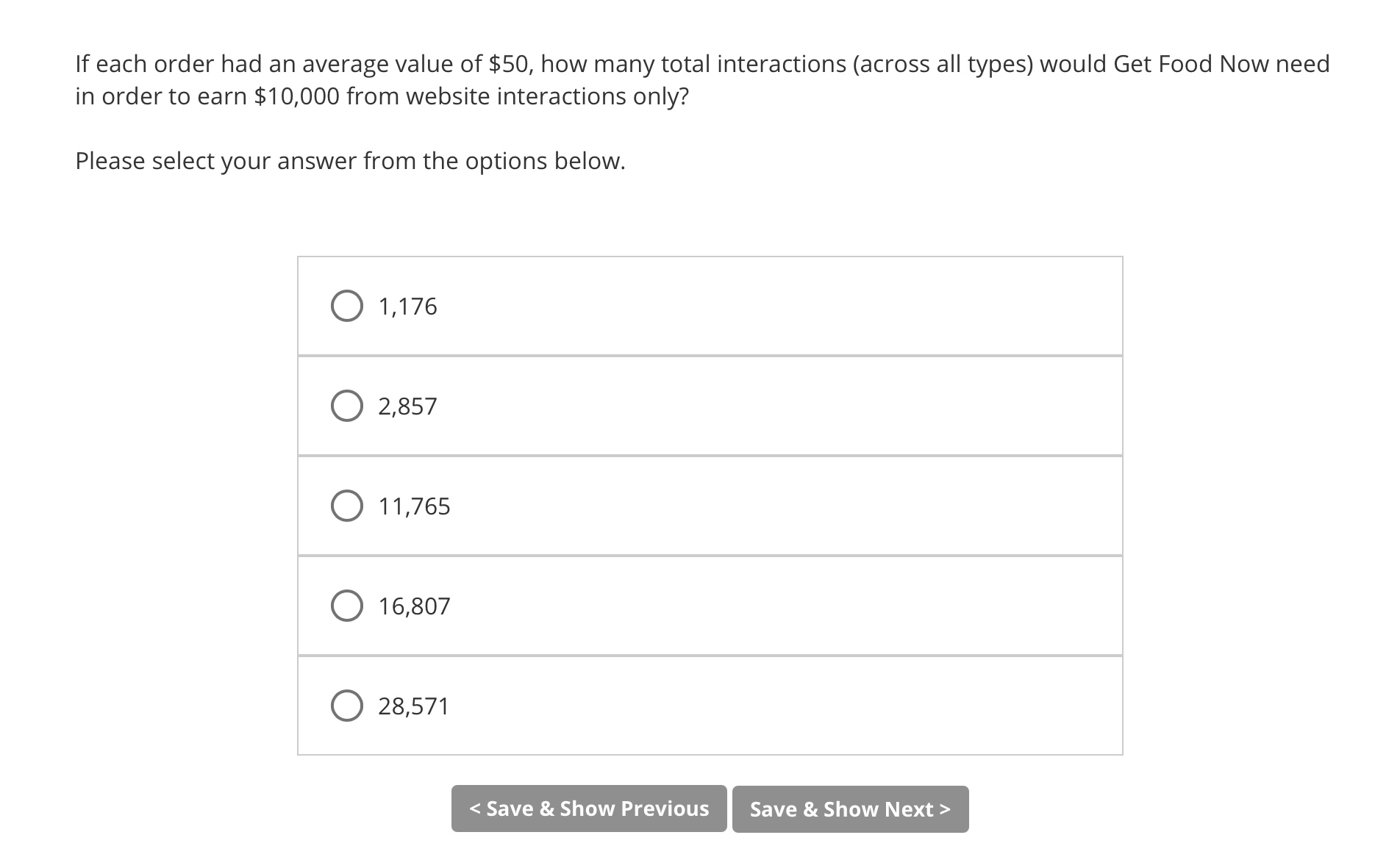 menu items is the LEAST profitable to produce? Please select your answer