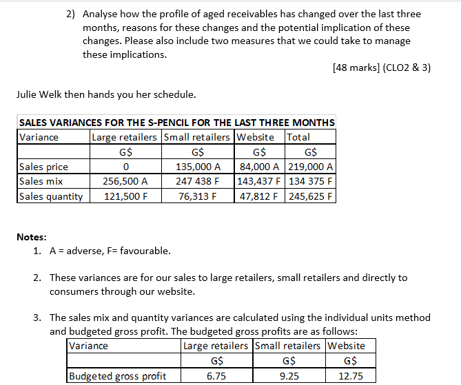  please see the comment box Read the Semester Case Study and