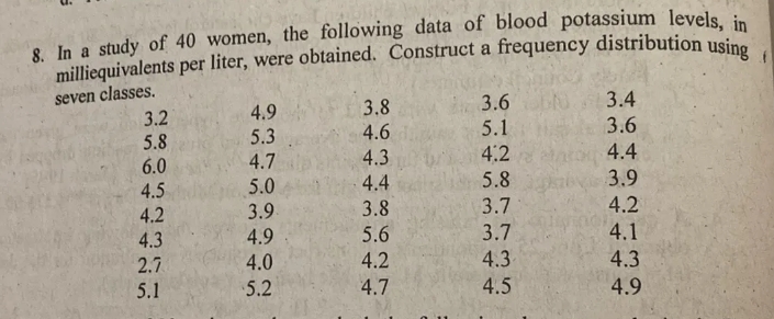 This is in Statistics. Construct a frequency frequency distribution using seven classes.