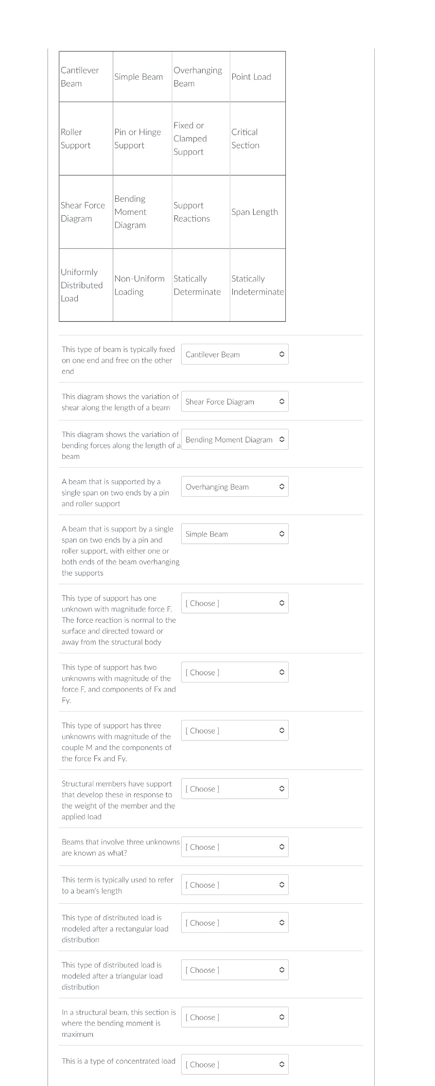  Cantilever Simple Beam Overhanging Point Load Beam Beam Fixed or Roller