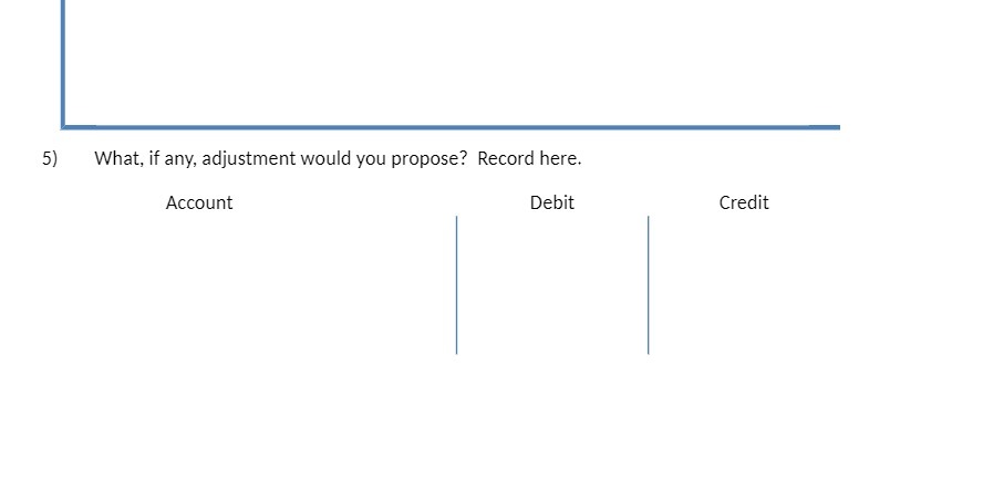 5) What, if any, adjustment would you propose? Record here. Account Debit