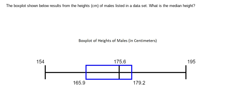 percentile. When entering your answer, round to five decimal places. For example,