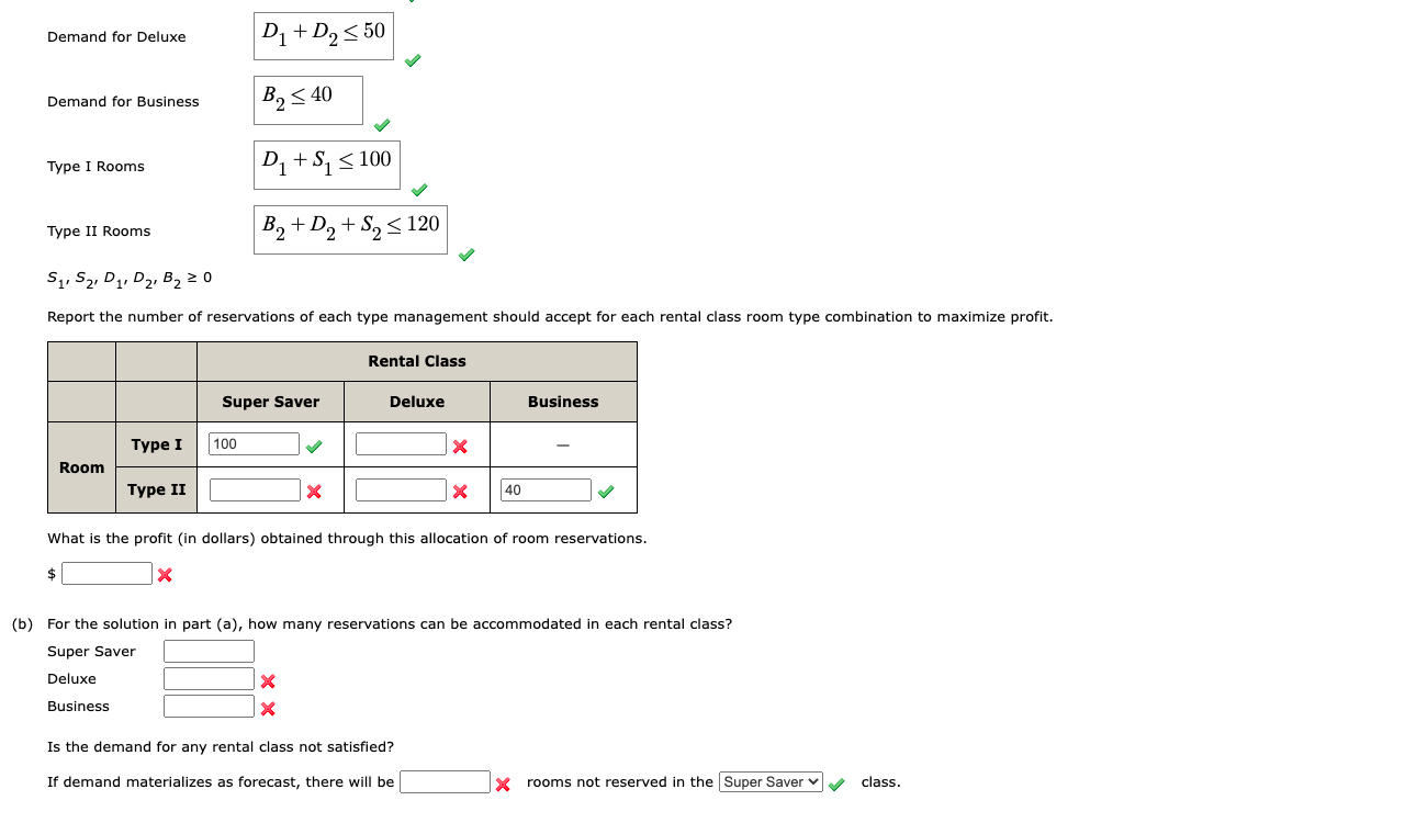 follows. Rental Class super saver Deluxe Business Type I 3530 $35 Room