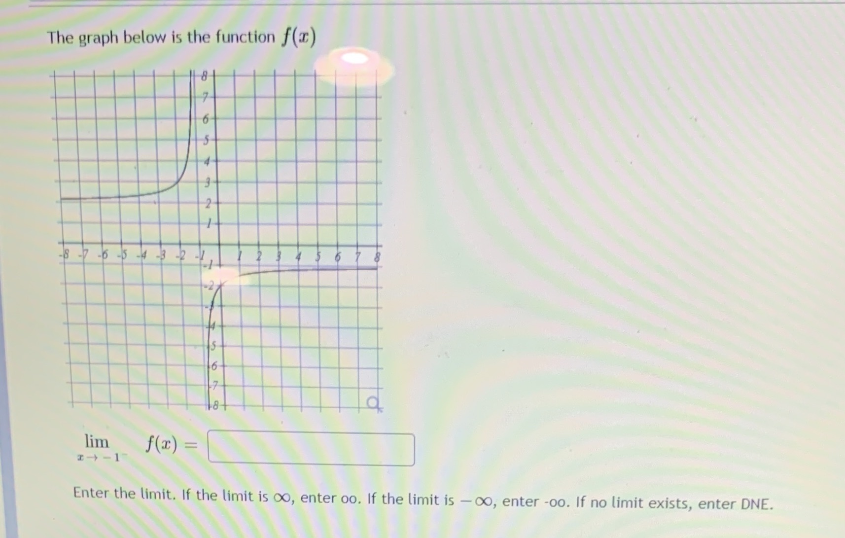  The graph below is the function f() lim f(x) = Enter