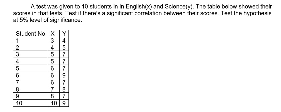 Please help me answer this questions in statistics hypothesis testing with complete