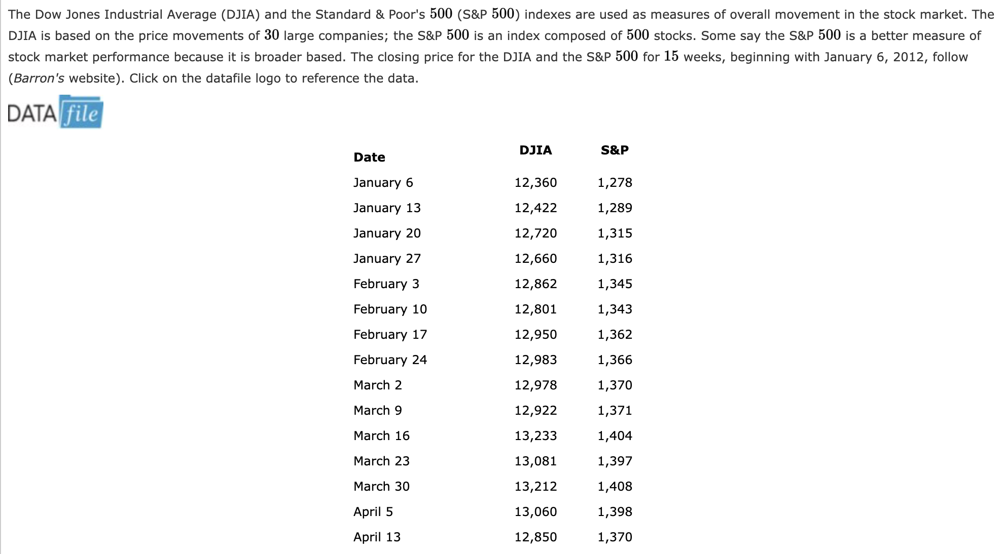 logo to reference the data. DATA file If required, enter negative values