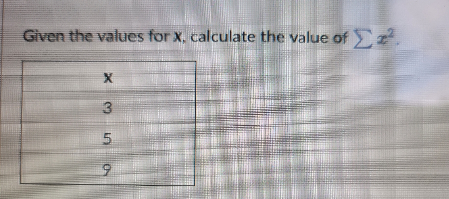 the values for x, calculate the value Of z2.