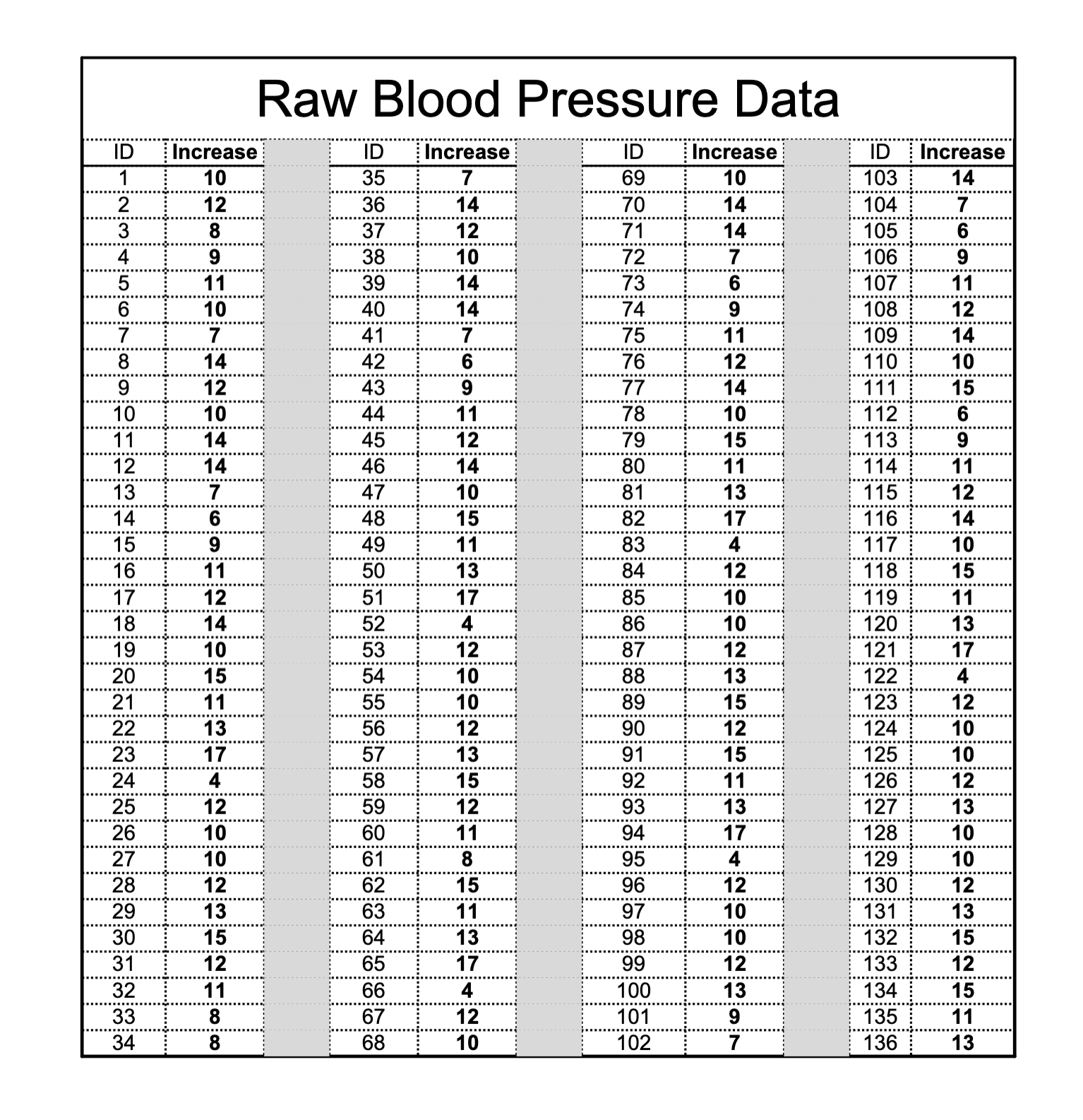 10 8 43 77 14 111 1. 10 78 10 10 14