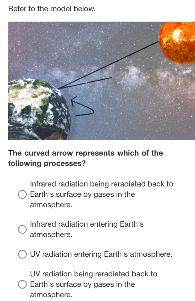 in the atmosphere. Which of the following is NOT considered when measuring