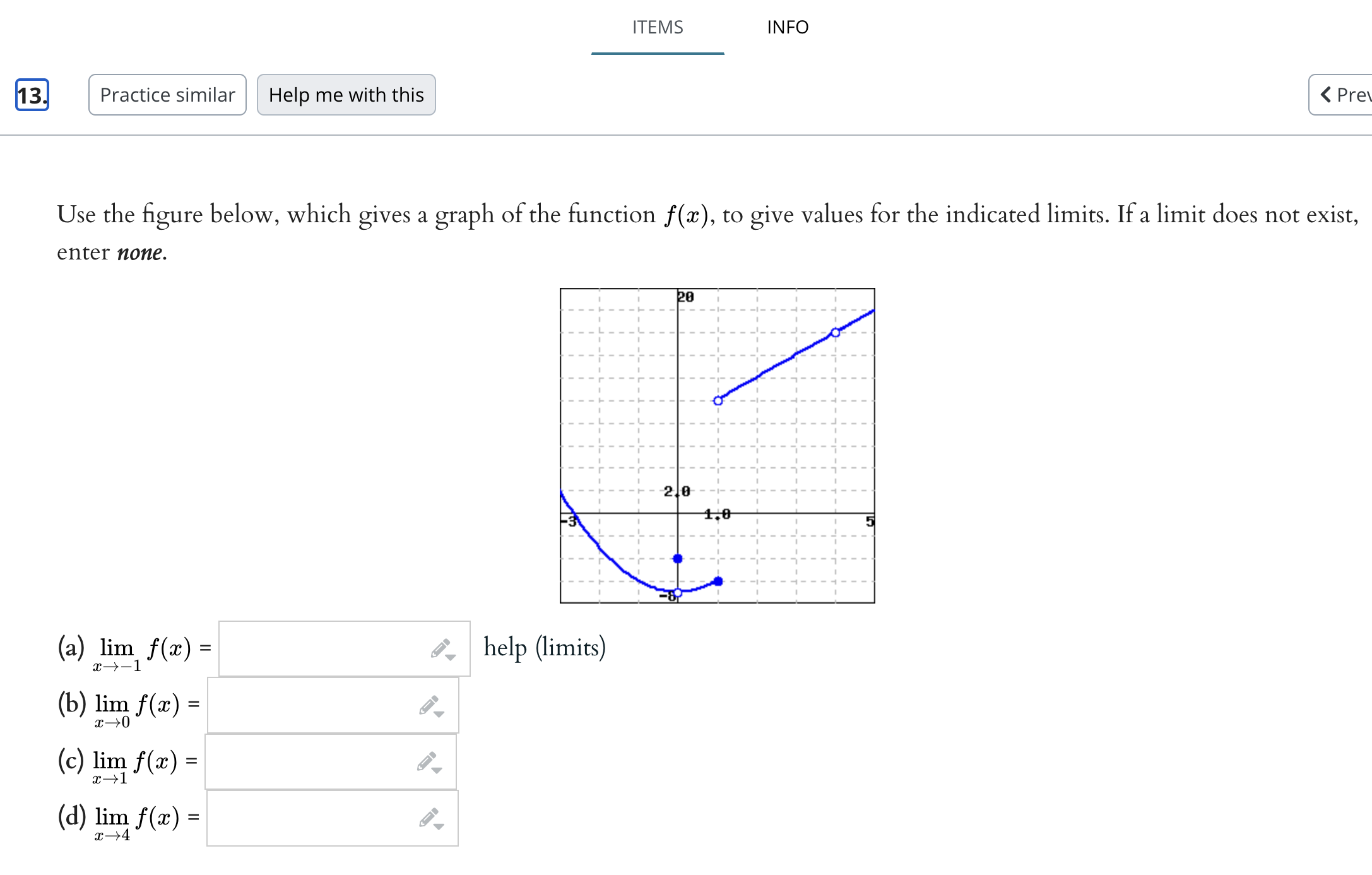 f(x) is given below. (Click on a graph to enlarge it.) f