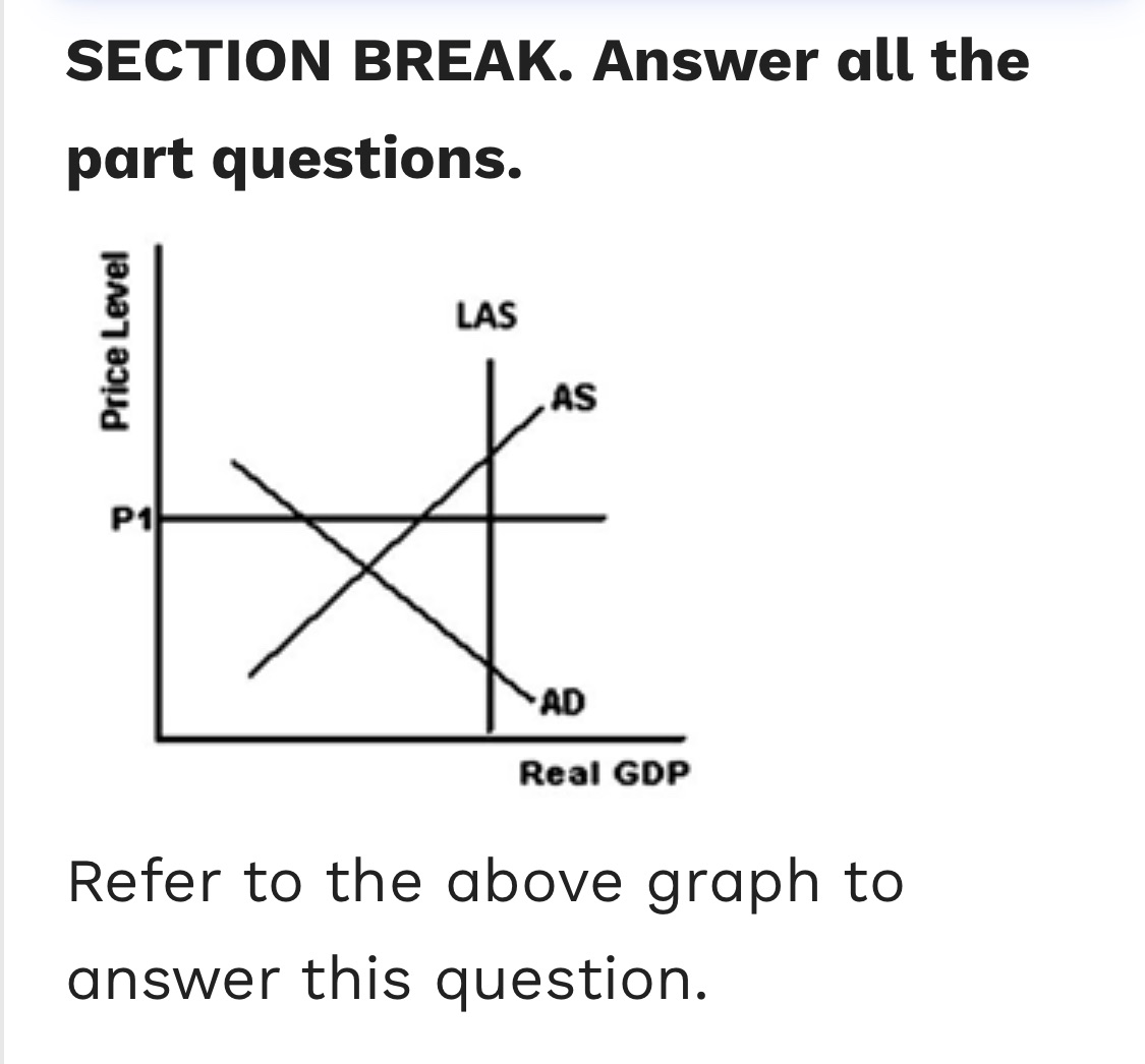 1 . What are the implications if the price level is currently