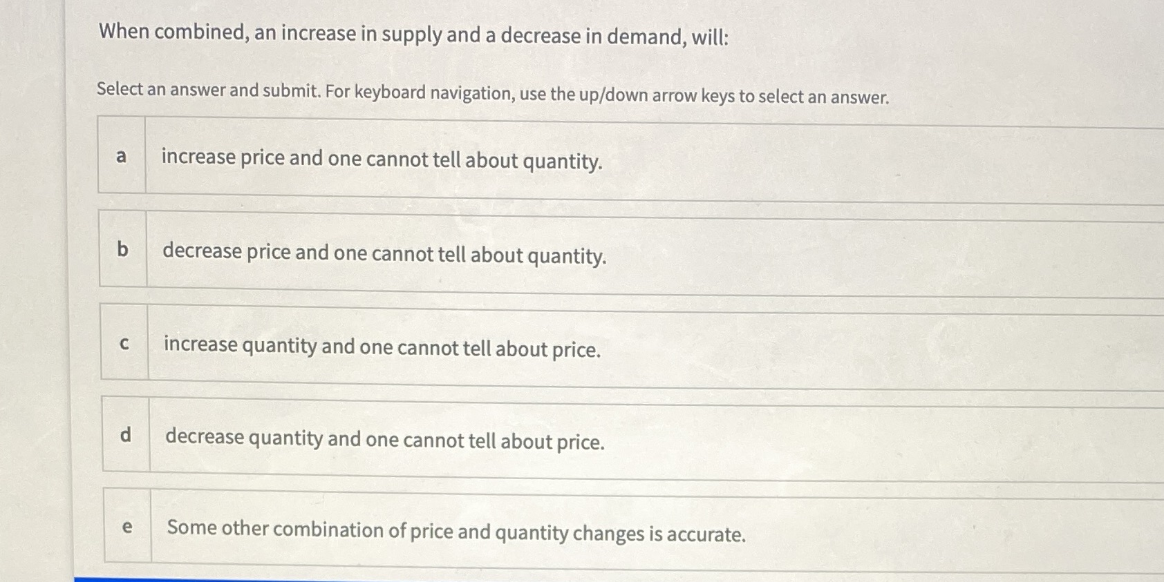 When combined, an increase in supply and a decrease in demand,