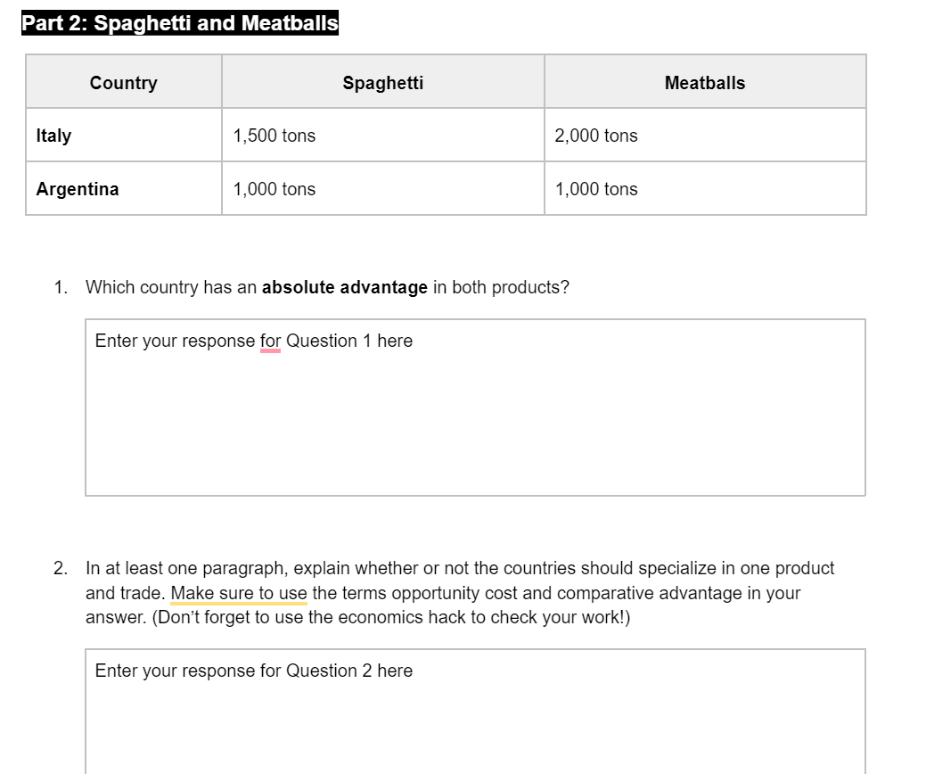 1: Wool and Chocolate Country Wool Chocolate New Zealand 6,000 tons 3,000
