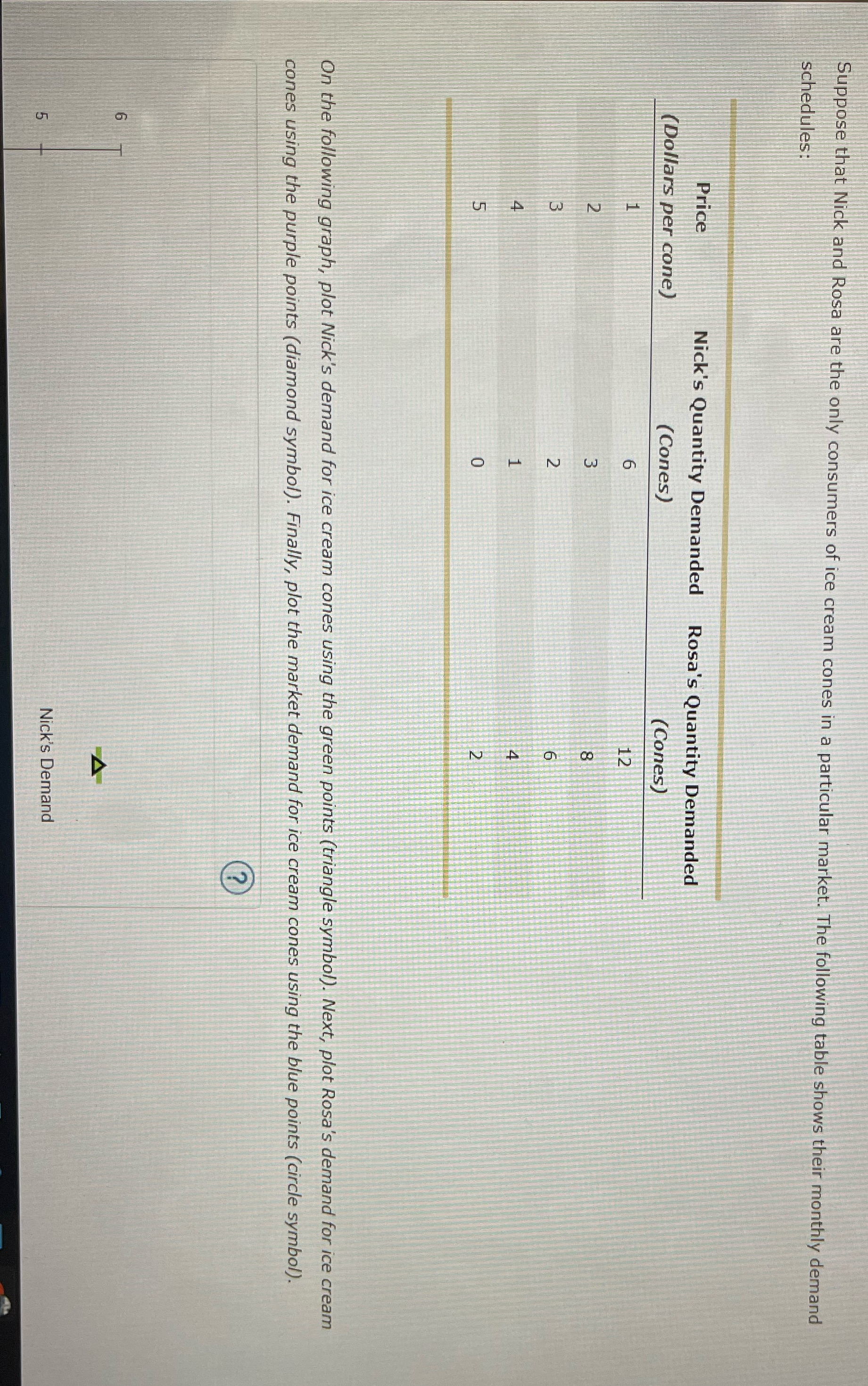 I need help with this question please Suppose that Nick and Rosa