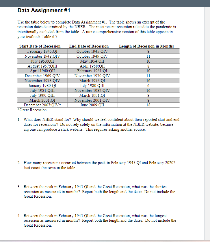 httpsalfredhelp.atlouisfed.org Economic Research Division Federal Reserve Bank of at. Louts 3OF01_FG Feel