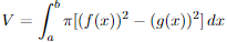 Please Show Work1. Consider the solid region whose base R is bounded