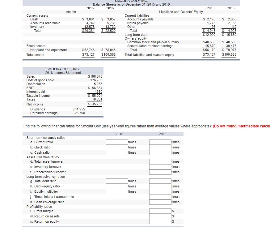 Balance Sheets as of December 31 , 2015 and 2016 Current assets