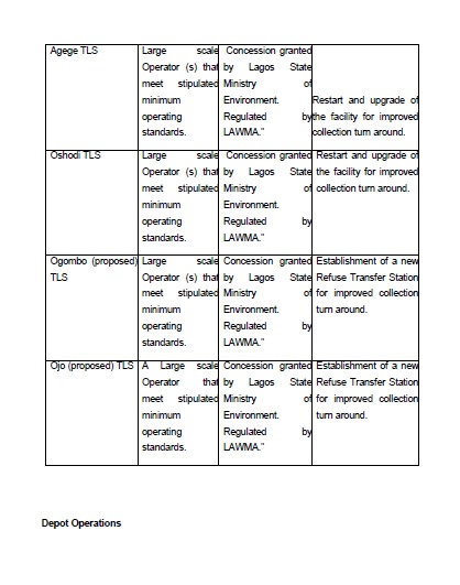reverting to the State Executive Council. The proposal was based on the