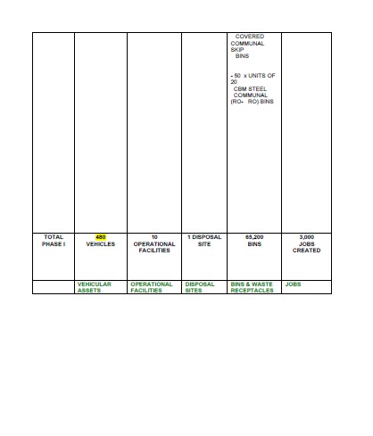 on the city seem daunting in the face of a general economic