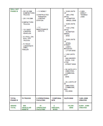 maintaining a disease-free environment for its citizens, as such it should ensure