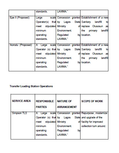Operators who in turn are not adequately resourced to manage the task.