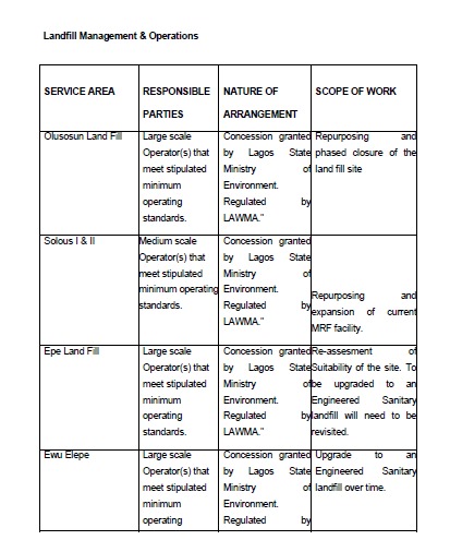 Efficient collection and transport of solid waste will provide citizens with a