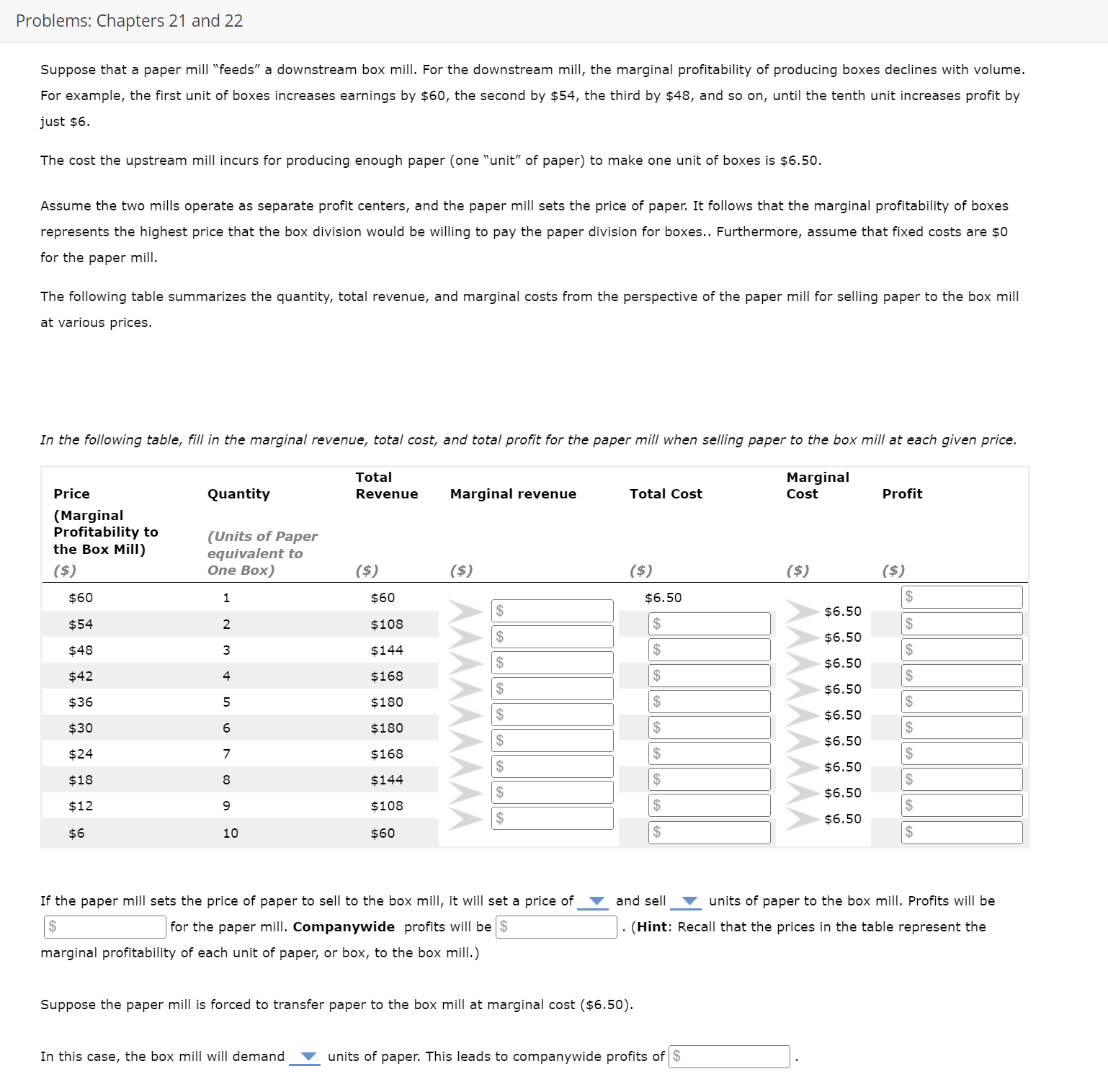 a downstream box mill. For the downstream mill, the marginal protability of