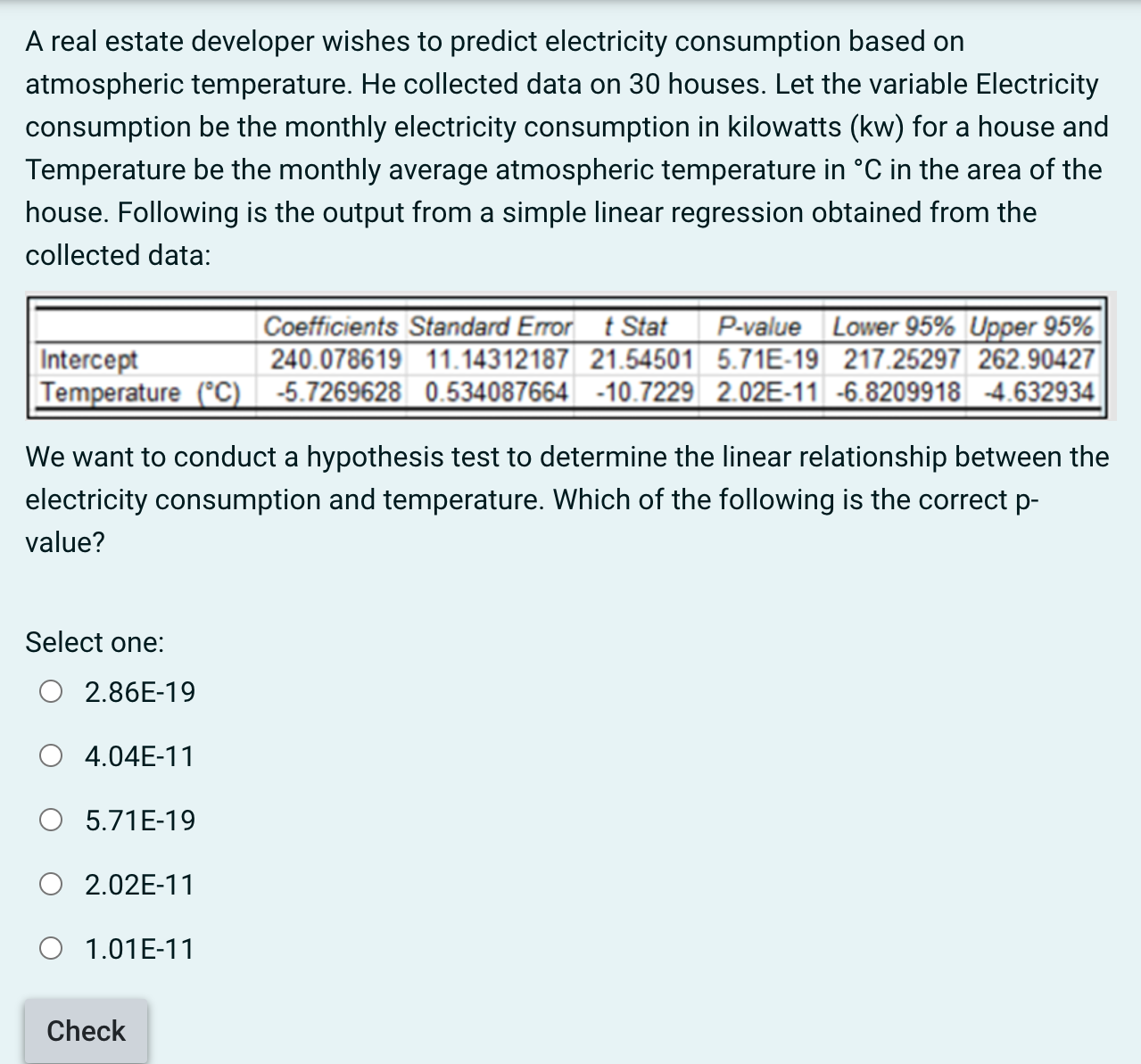 atmospheric temperature. He collected data on 30 houses. Let the variable Electricity
