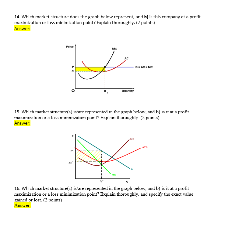 1. Explain which cost industry is represented in the graph below?I