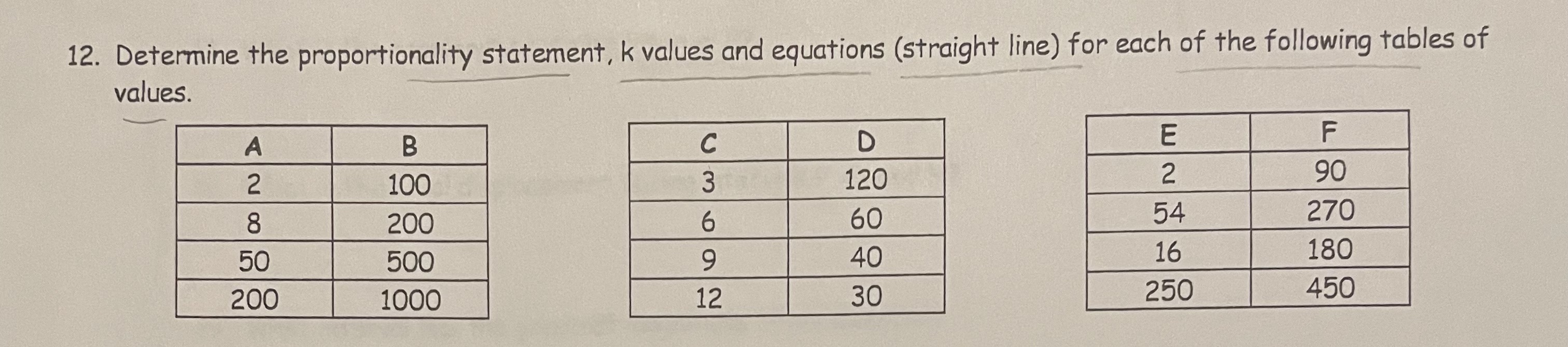  12. Determine the proportionality statement, k values and equations (straight line)
