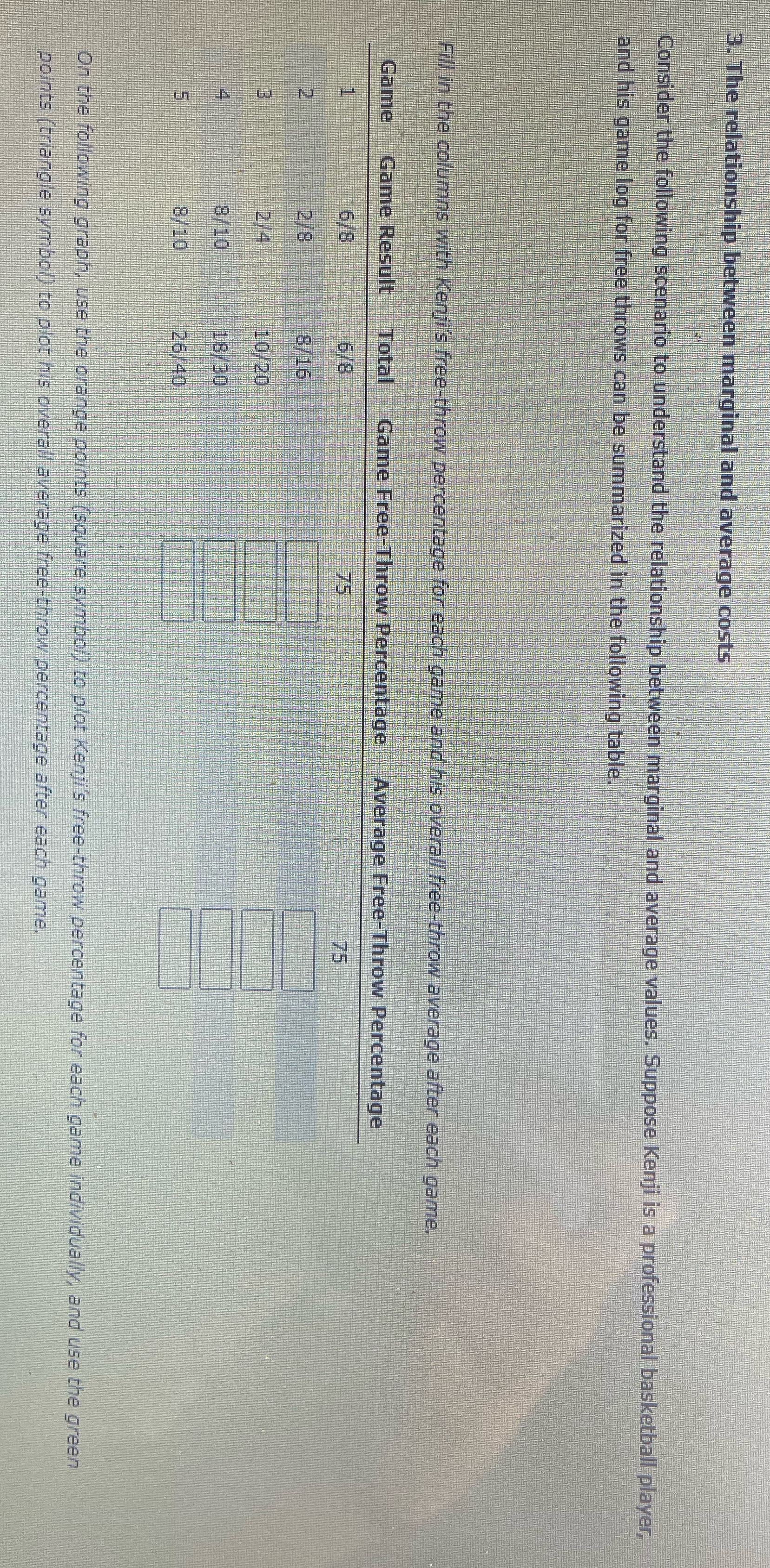 3. The relationship between marginal and average costs Consider the following